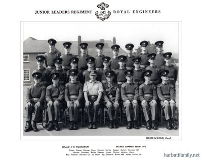 24270041 Junior Sapper Harbutt
